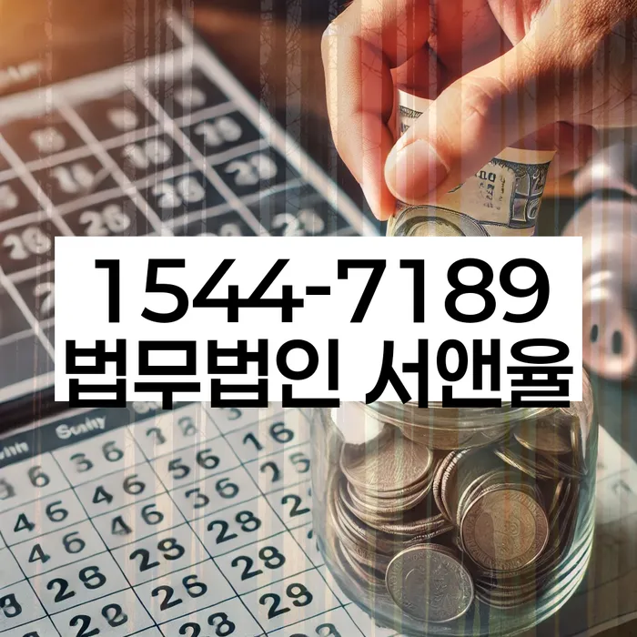 적절한 키워드