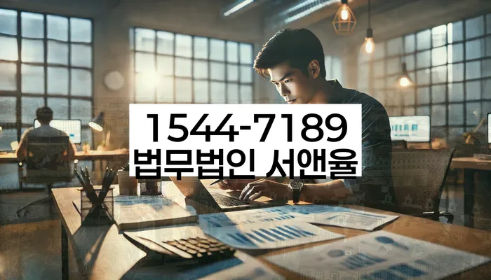 적절한 키워드